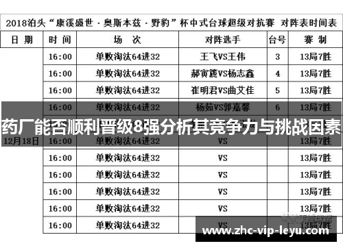 药厂能否顺利晋级8强分析其竞争力与挑战因素