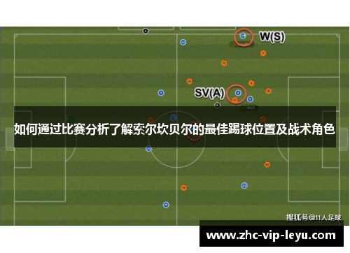 如何通过比赛分析了解索尔坎贝尔的最佳踢球位置及战术角色
