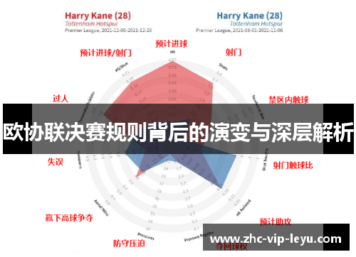 欧协联决赛规则背后的演变与深层解析