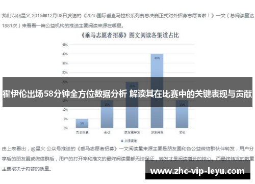 霍伊伦出场58分钟全方位数据分析 解读其在比赛中的关键表现与贡献