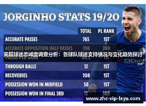 英超球迷忠诚度调查分析:各球队球迷支持情况与变化趋势探讨 英超球迷忠诚度调查分析:各球队球迷支持情况与变化趋势探讨