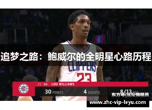 追梦之路：鲍威尔的全明星心路历程