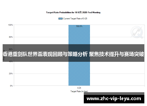 香港重剑队世界盃表现回顾与策略分析 聚焦技术提升与赛场突破