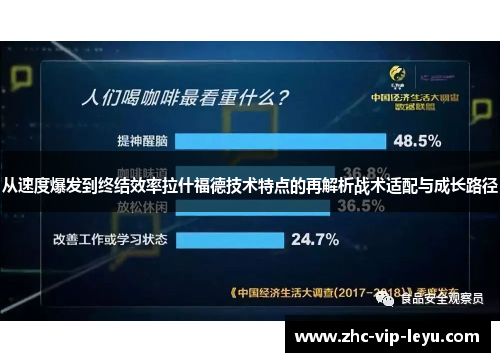 从速度爆发到终结效率拉什福德技术特点的再解析战术适配与成长路径